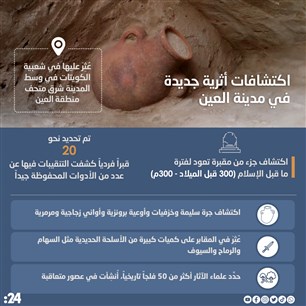 اكتشافات أثرية جديدة  في مدينة العين