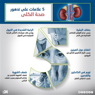 5 علامات على تدهور صحة الكلى