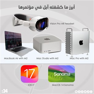 أبرز ما كشفته آبل في مؤتمرها