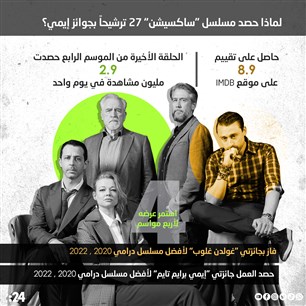 لماذا حصد مسلسل "ساكسيشن" 27 ترشيحاً بجوائز إيمي؟ 