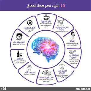 10 أشياء تدمر صحة الدماغ