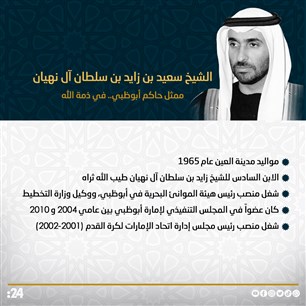 الشيخ سعيد بن زايد بن سلطان آل نهيان.. في ذمة الله