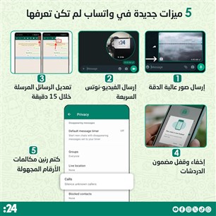 5 ميزات جديدة في واتساب لم تكن تعرفها