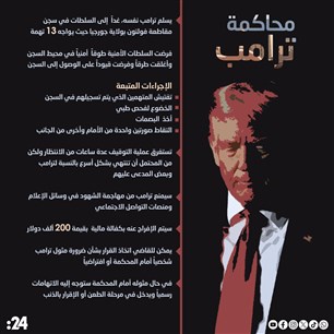 محاكمة ترامب