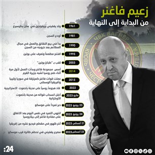 زعيم فاغنر  من البداية إلى النهاية