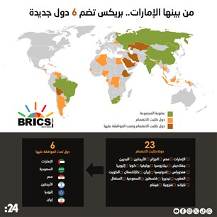 من بينها الإمارات.. بريكس تضم 6 دول جديدة