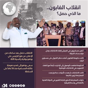انقلاب الغابون.. ما الذي حصل؟