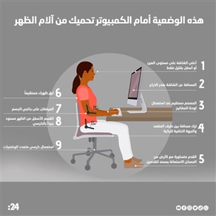 هذه الوضعية أمام الكمبيوتر تحميك من آلام الظهر