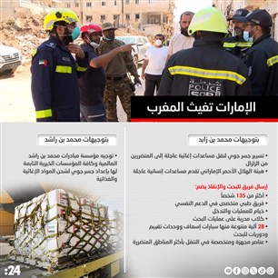 الإمارات تغيث المغرب