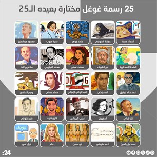 25 رسمة غوغل مختارة بعيده الـ25