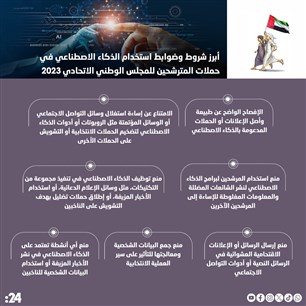 أبرز شروط وضوابط استخدام الذكاء الاصطناعي في حملات المترشحين للمجلس الوطني الاتحادي 2023