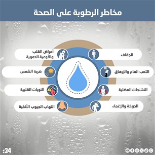 مخاطر الرطوبة على الصحة