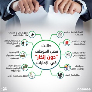 حالات  فصل الموظف  "دون إنذار" في الإمارات