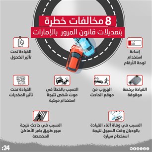    مخالفات خطرة بتعديلات قانون المرور  بالإمارات