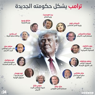 ترامب يشكل حكومته الجديدة
