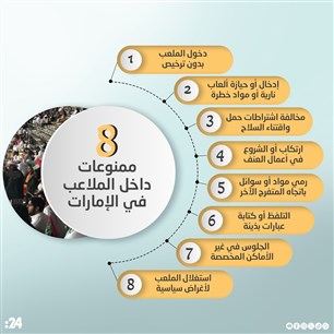 8 ممنوعات  داخل الملاعب في الإمارات 