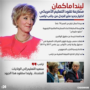 ليندا ماكمان.. مصارعة تقود التعليم الأمريكي