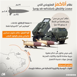 نظام أتاكمز الصاروخي الذي سمحت واشنطن باستخدامه ضد روسيا