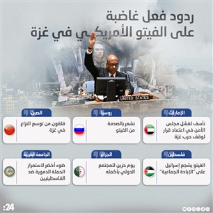 ردود فعل غاضبة  على الفيتو الأمريكــي في غزة