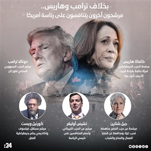 بخلاف ترامب وهاريس.. مرشحون آخرون يتنافسون على رئاسة أمريكا