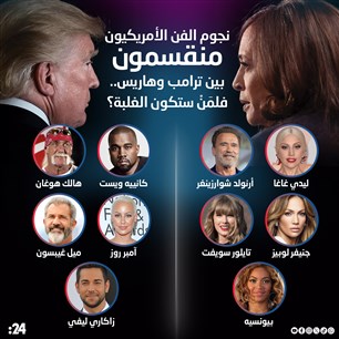 نجوم الفن الأمريكيون منقسمون  بين ترامب وهاريس.. فلمَنْ ستكون الغلبة؟