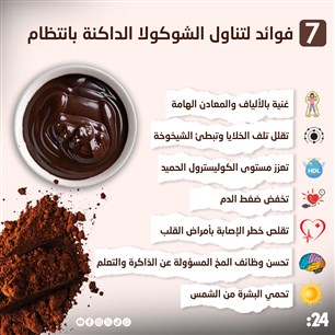  فوائد لتناول الشوكولا الداكنة بانتظام