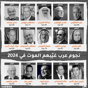 نجوم عرب غيّبهم الموت في 2024