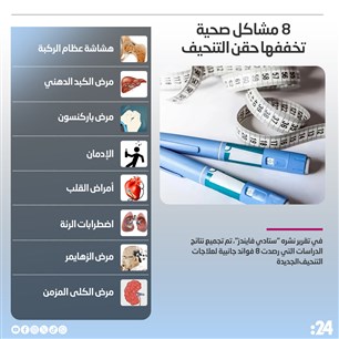 8 مشاكل صحية  تخففها حقن التنحيف