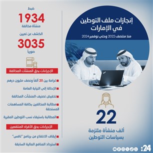 إنجازات ملف التوطين  في الإمارات
