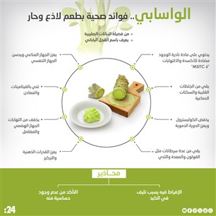 الواسابي.. فوائد صحية بطعم لاذع وحار 