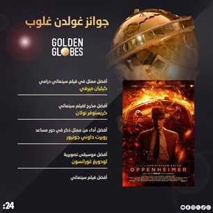 «أوبنهايمر» يكتسح جوائز «غولدن غلوب»