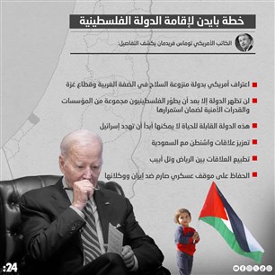 خطة بايدن لإقامة الدولة الفلسطينية