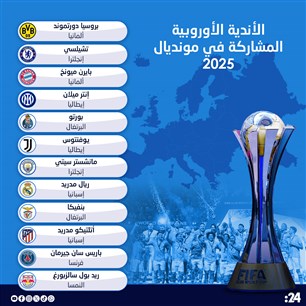 الأندية الأوروبية المشاركة في مونديال 2025