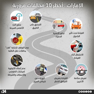 الإمارات.. أخطر 10 مخالفات مرورية  