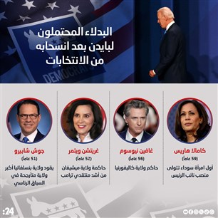 البدلاء المحتملون لبايدن بعد انسحابه من الانتخابات