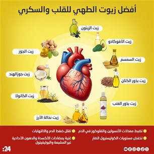 أفضل زيوت الطهي للقلب والسكري 