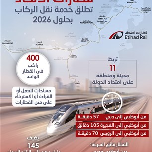 قطارات الاتحاد  تطلق خدمة نقل الركاب  بحلول 2026