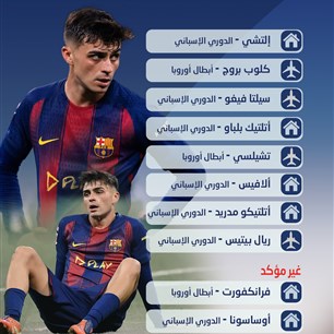 مباريات سيغيب عنها بيدري بسبب الإصابة 