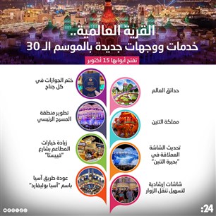 القرية العالمية..  خدمات ووجهات جديدة بالموسم الـ 30 
