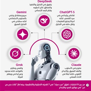 بعد 33 عاماً .. نابولي يقترب من التتويج بالدوري الإيطالي