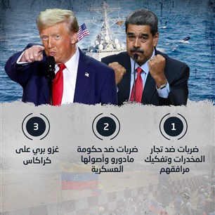 ما هي خيارات ترامب للتعامل مع فنزويلا؟ 