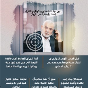 الـرواية الإيـرانية لاغــتيال هــنية