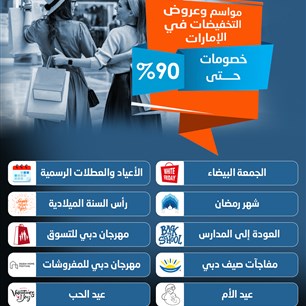 مواسم وعروض التخفيضات في الإمارات