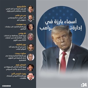 أسماء بارزة في إدارة ترامب
