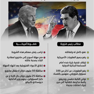 مادورو يفقد ضماناته مع رفض ترامب لمطالبه  