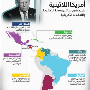 أمريكا اللاتينية  على صفيح ساخن وسط الضغوط  والتدخلات الأمريكية