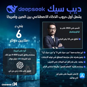ديب سيك  يشعل أول حروب الذكاء الاصطناعي بين الصين وأمريكا