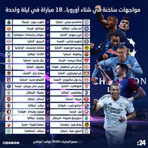 مواجهات ساخنة في شتاء أوروبا.. 18 مباراة في ليلة واحدة