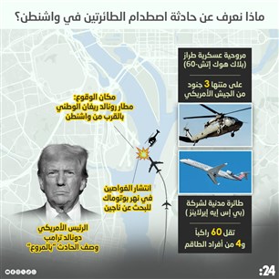 ماذا نعرف عن حادثة اصطدام الطائرتين في واشنطن؟