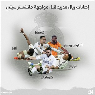 إصابات ريال مدريد قبل مواجهة مانشستر سيتي 